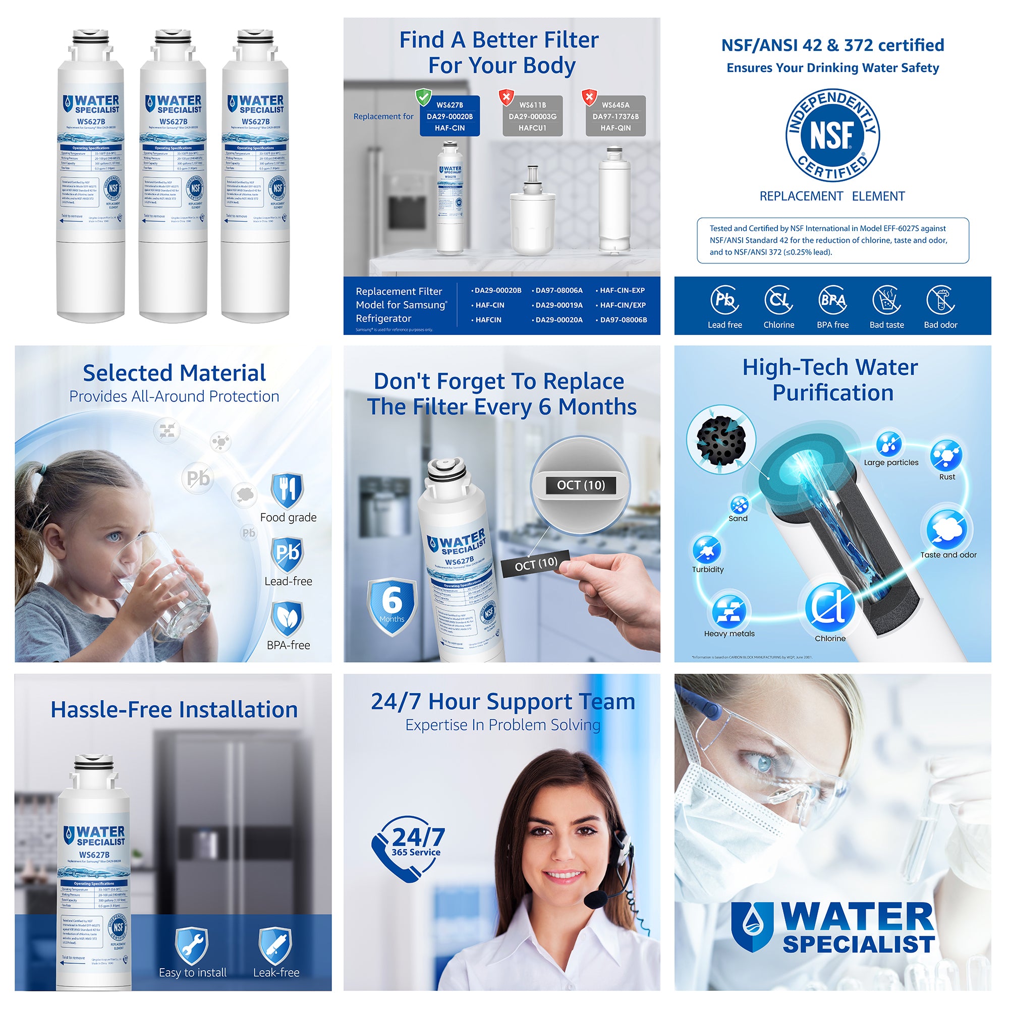 Waterspecialist DA29-00020B Refrigerator Water Filter