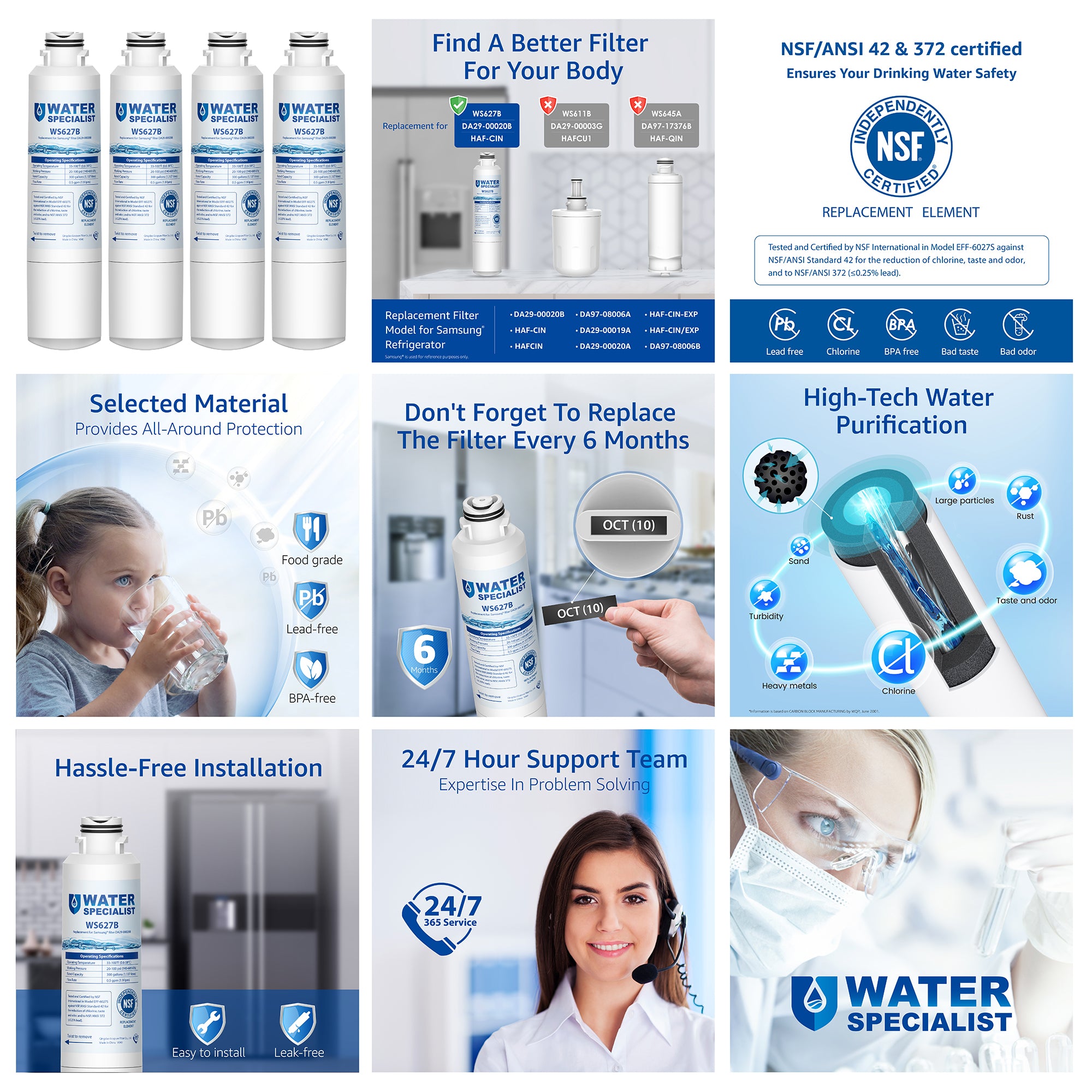 Waterspecialist DA29-00020B Refrigerator Water Filter, Replacement for Samsung DA29-00020A/B, HAF-CIN/EXP, DA29-00020B-1, RF25HMEDBSR, RF28HMEDBSR, RS25J500DSR&More Models, 4 Carbon Filters