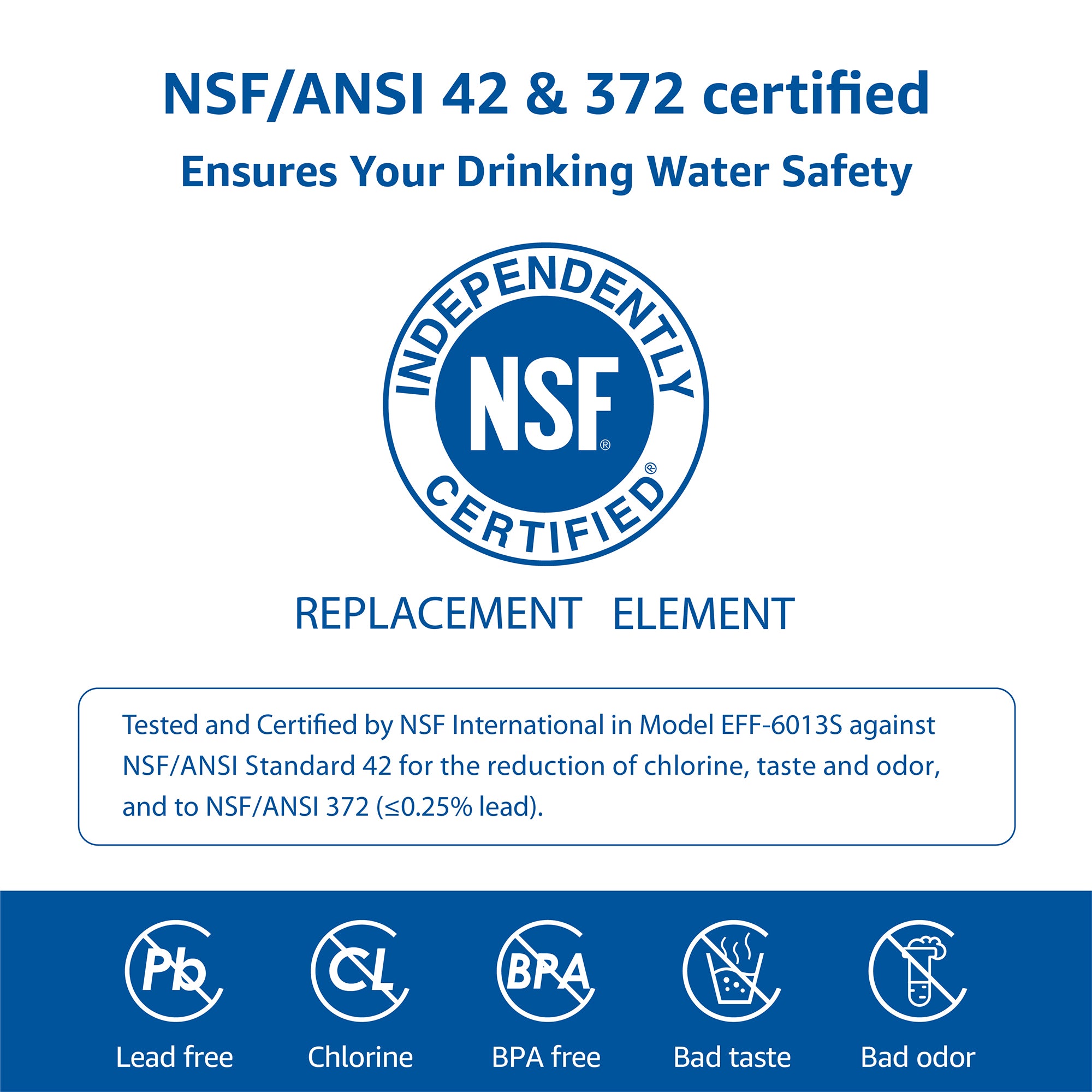 Waterspecialist MWF Refrigerator Water Filter, Replacement for GE® Smart Water MWFP, MWFA, GWF, HDX FMG-1, WFC1201, GSE25GSHECSS, PC75009, RWF1060, 197D6321P006, NSF42&372 Certified, 4 Filters