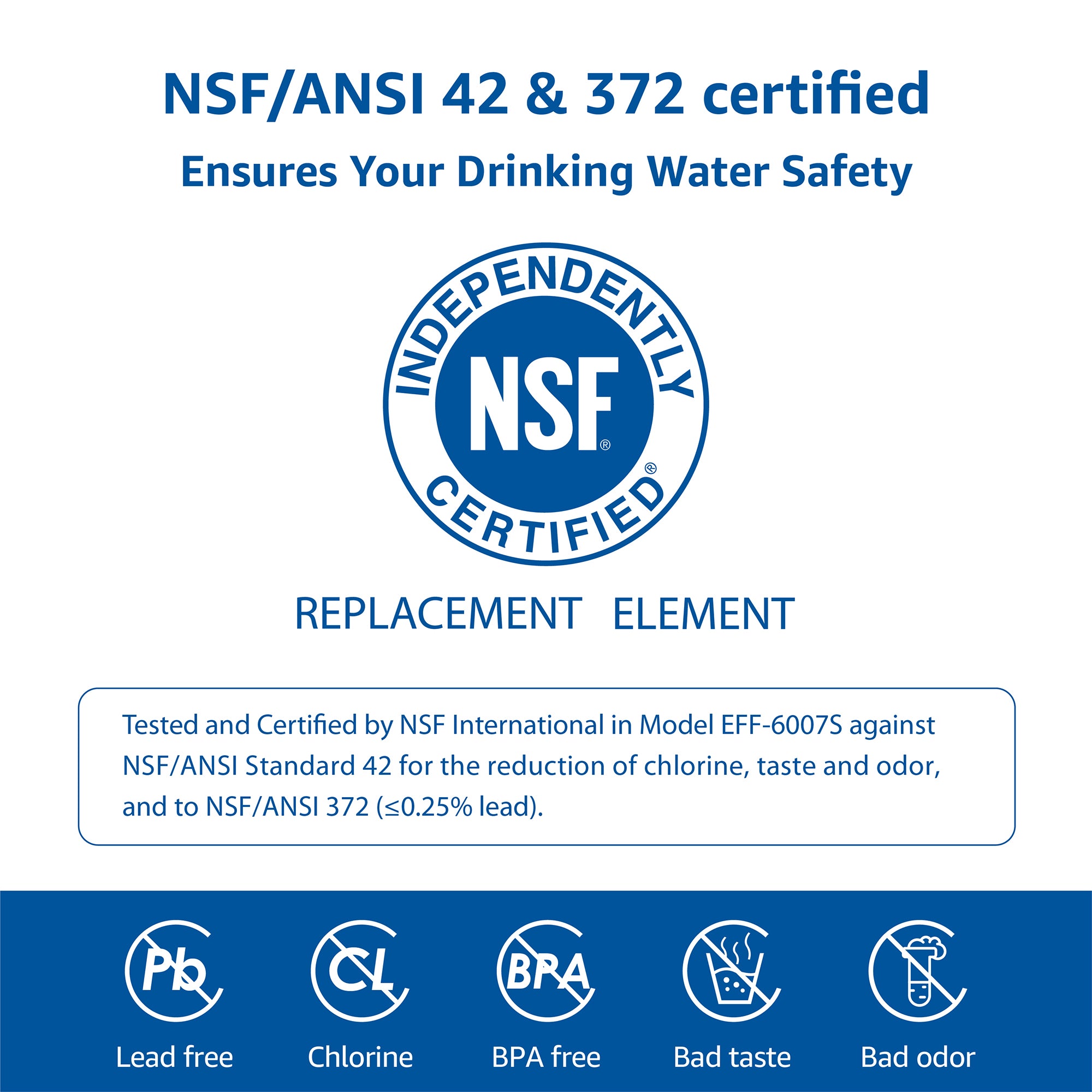 Waterspecialist UKF8001 Water Filter, Replacement for EveryDrop Filter 4, Whirlpool EDR4RXD1, 4396395, Wrx735sdbm00, Mfi2570fez Msd2651heb, Krfc300ess01, 469006, Pack of 3